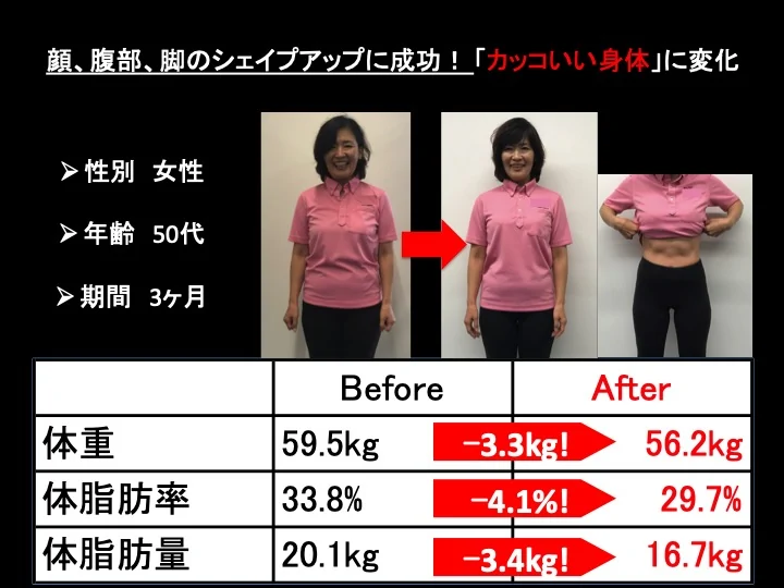 南草津 パーソナルトレーニング 減量 K様