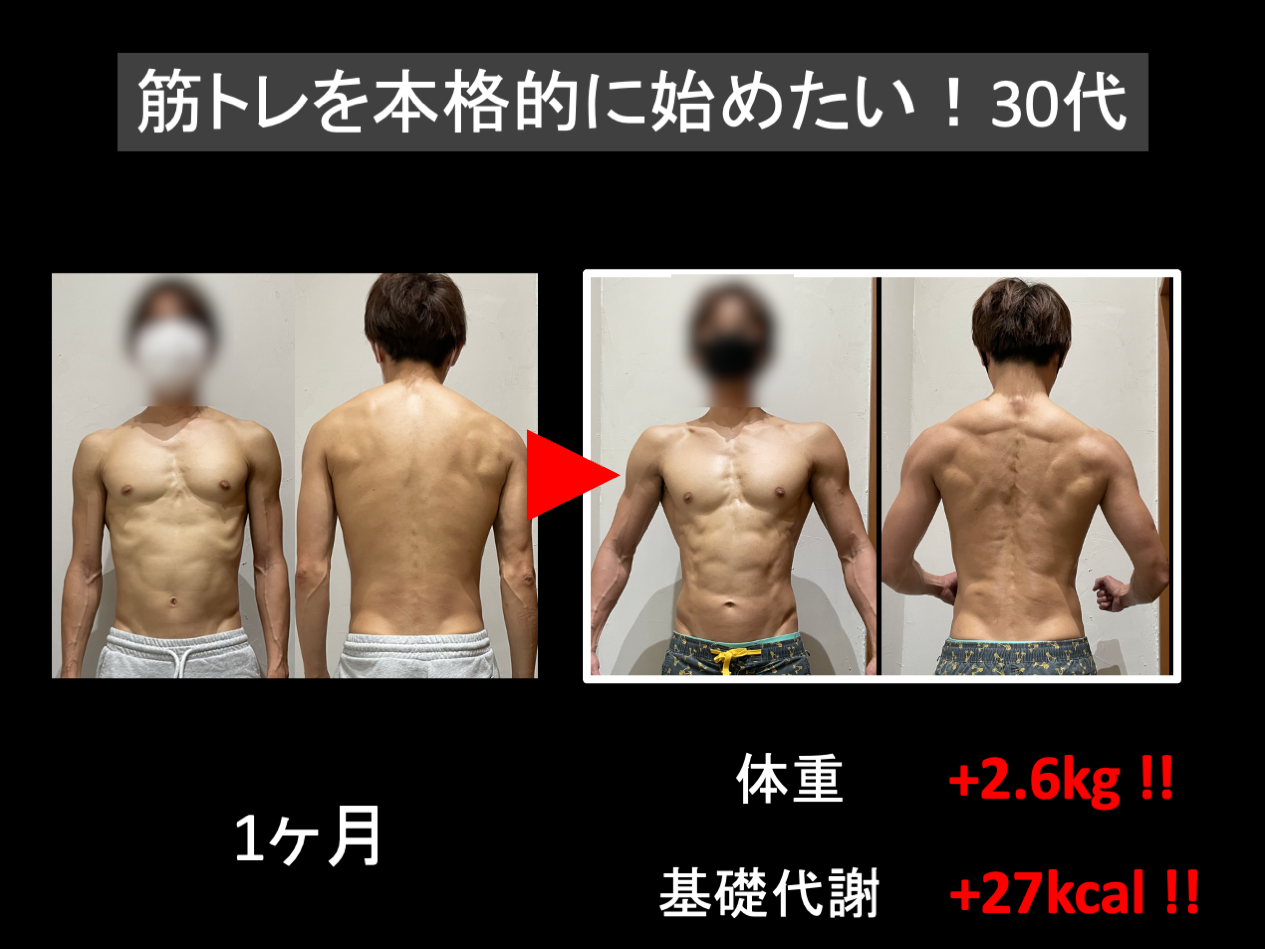 バルクアップ実績3